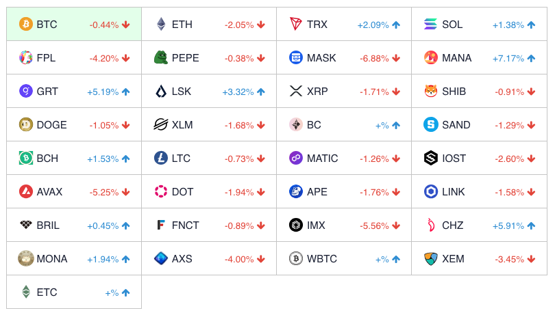 【初心者向け】コインチェック（Coincheck）の使い方と登録方法｜安全性・手数料も解説